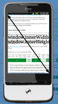 اندازه گیری visual viewport توسط مقادیر window.innerWidth/Height